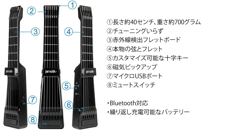 ポータブルスマートギター jamstik+｜テックウインド株式会社