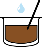 水出しコーヒーとは Wiswell Water Dripperでの作り方やアレンジレシピも紹介 テックウインド株式会社